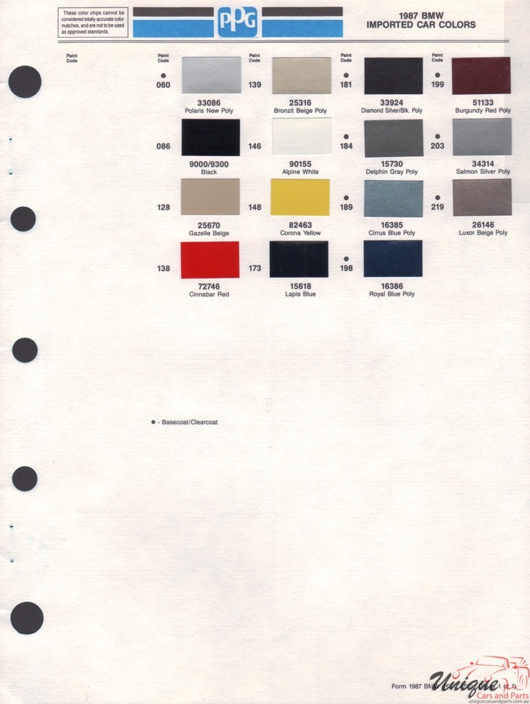 1987 BMW Paint Charts PPG